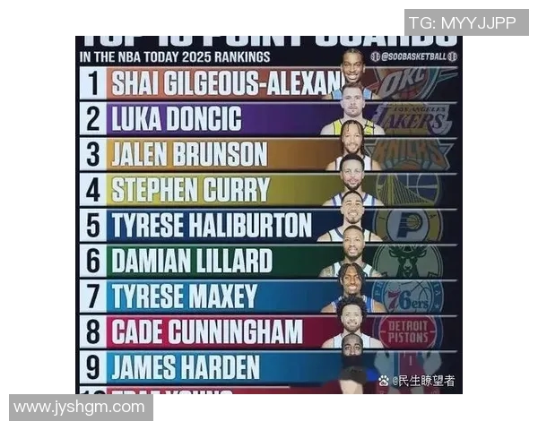 全球足球明星技术排名揭示顶尖球员实力与风采 全球足球明星技术排名揭示顶尖球员实力与风采