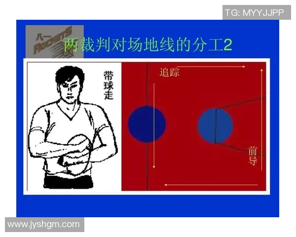 深入分析北京篮球队的整体压制战术及其在比赛中的应用效果